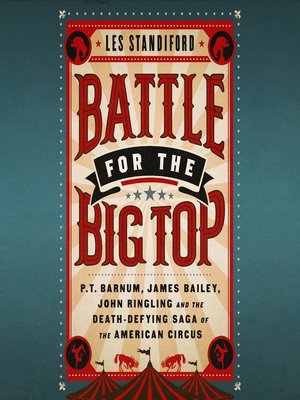 cover image of Battle for the Big Top